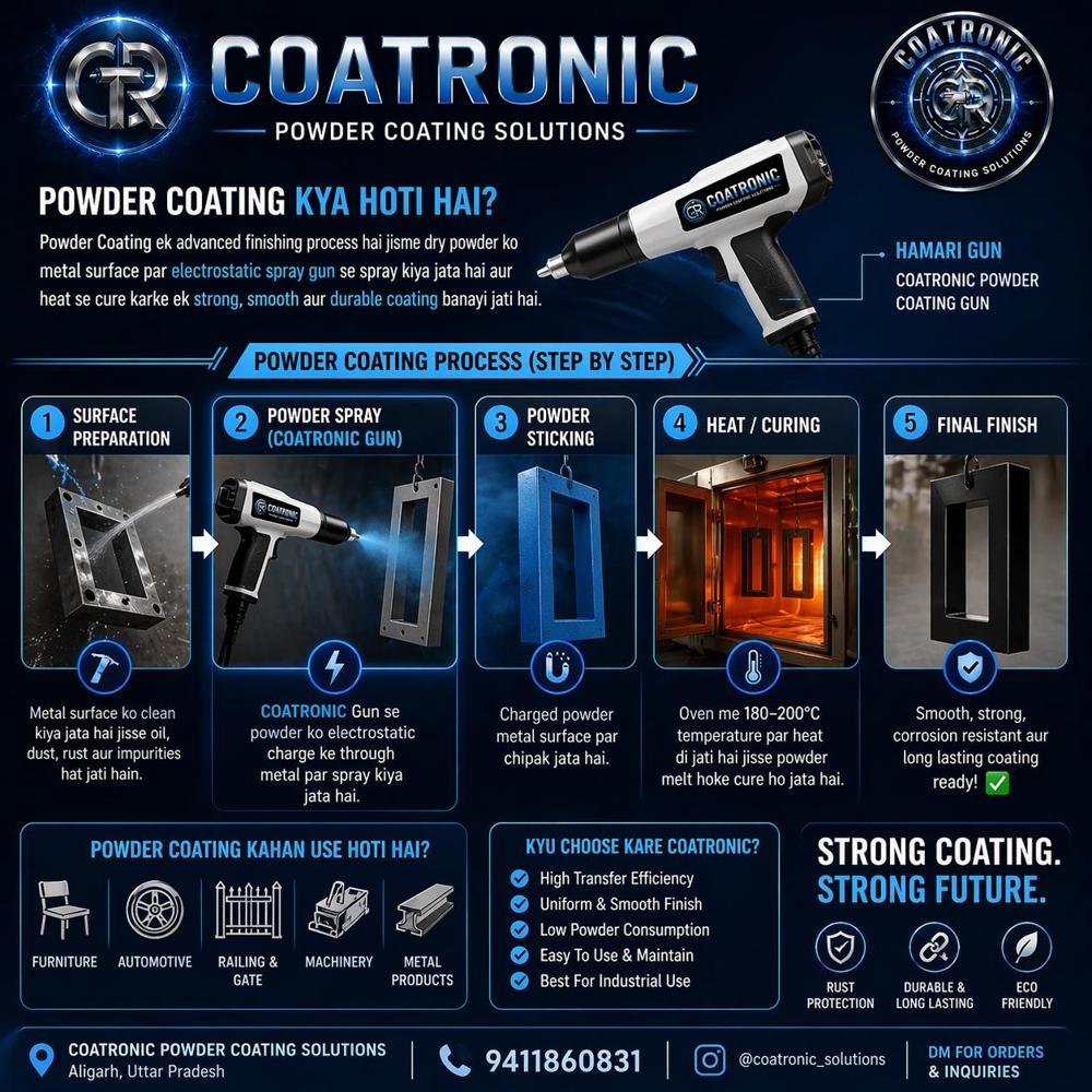 COATRONIC (POWDER COATING SPRAY GUN)