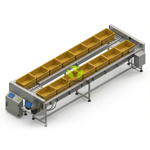 Roller Conveyor System