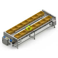 Roller Conveyor System