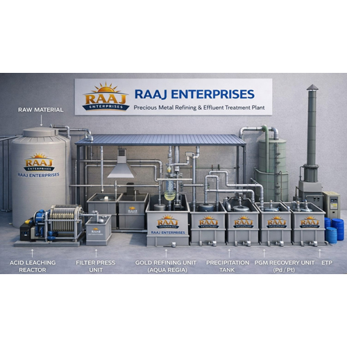Metal Refining Machine
