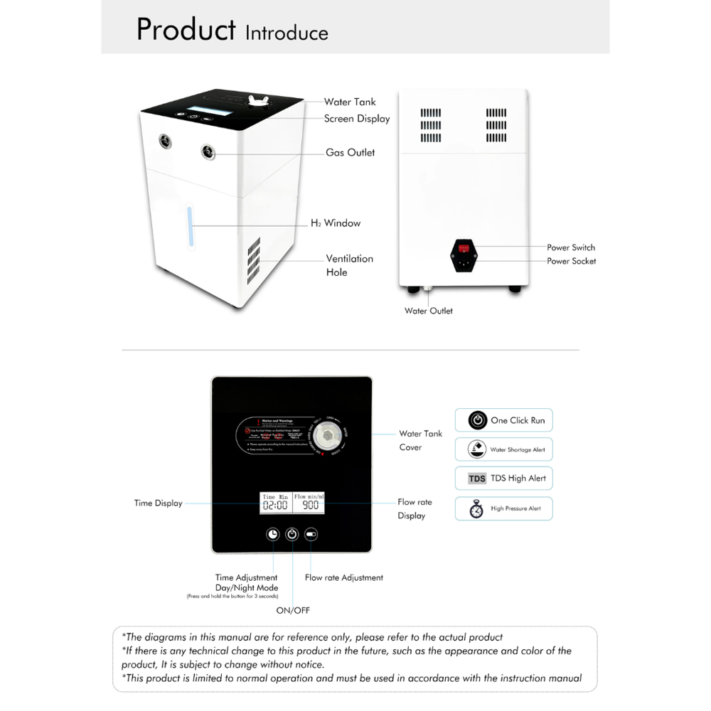 Molecular Hydrogen Inhalation Machine - Application: Medical