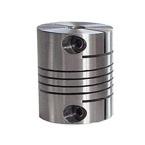 Encoder Coupling
