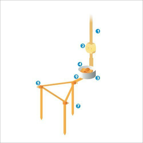 Copper Tripod Earthing System - Warranty: 25
