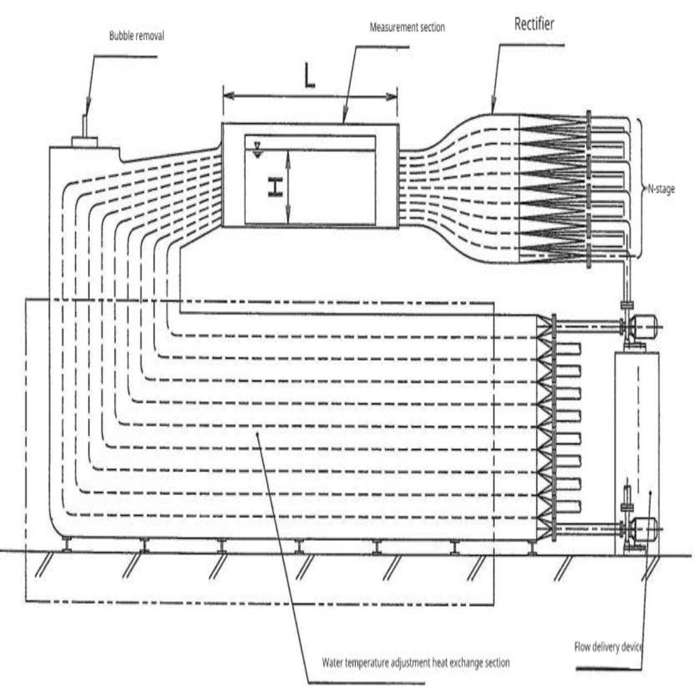 Thermal Stratification Tank