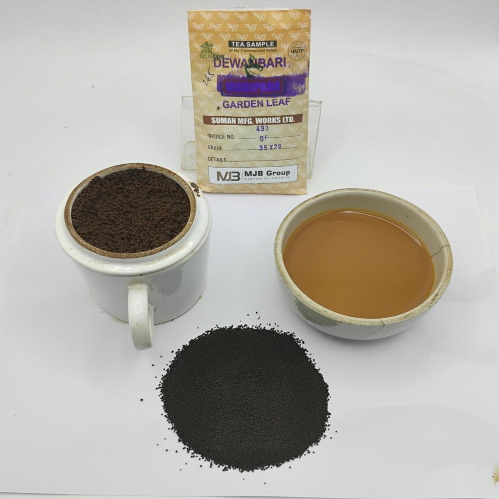 CTC GRADE OF
