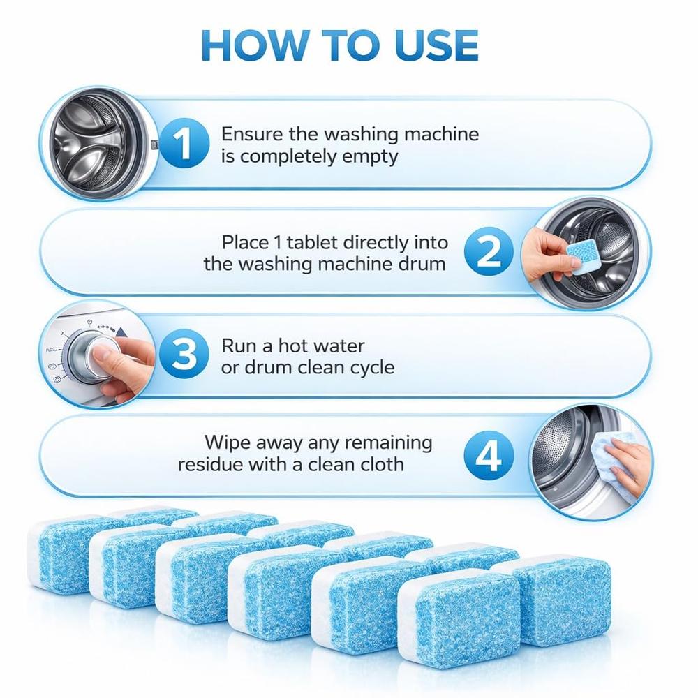 Washing Machine Cleaner Descaler Tablets
