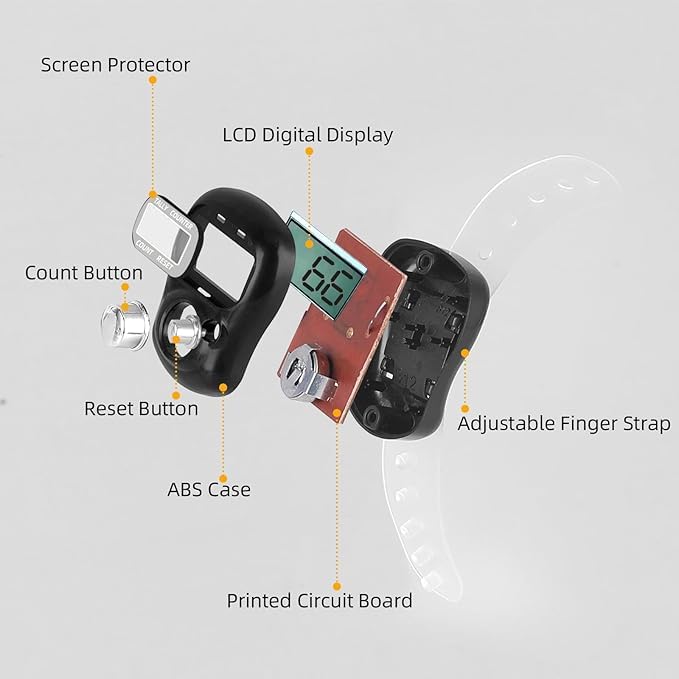 Finger Ring Tally Counter - Capacity: 0 To 99999 Counts