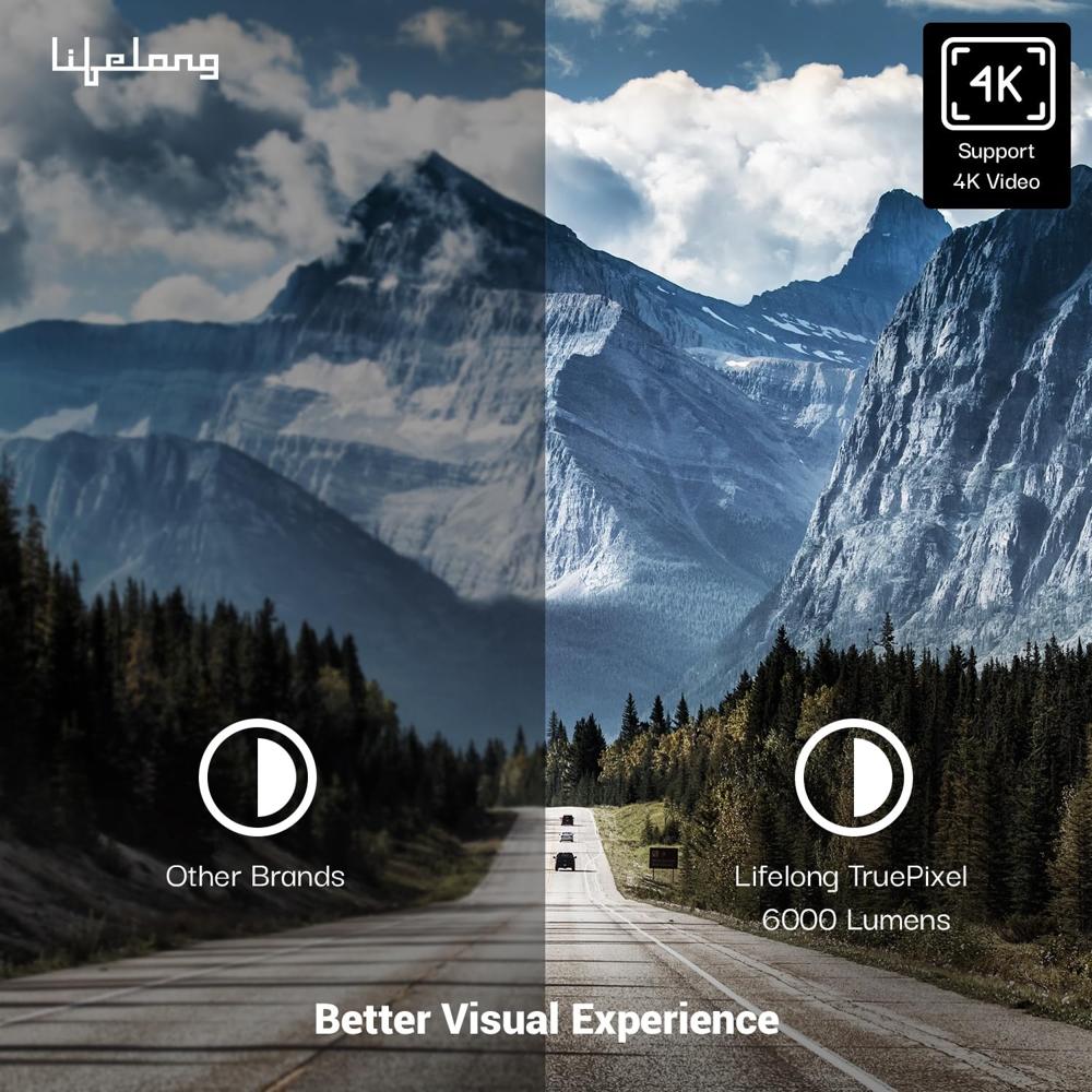 Lifelong Electronics TruePixel Smart Projector | Android, 1080P Full HD Native & 4K Ultra HD Support | 6000 Lumens | for Room & Outdoors  LLPJH10