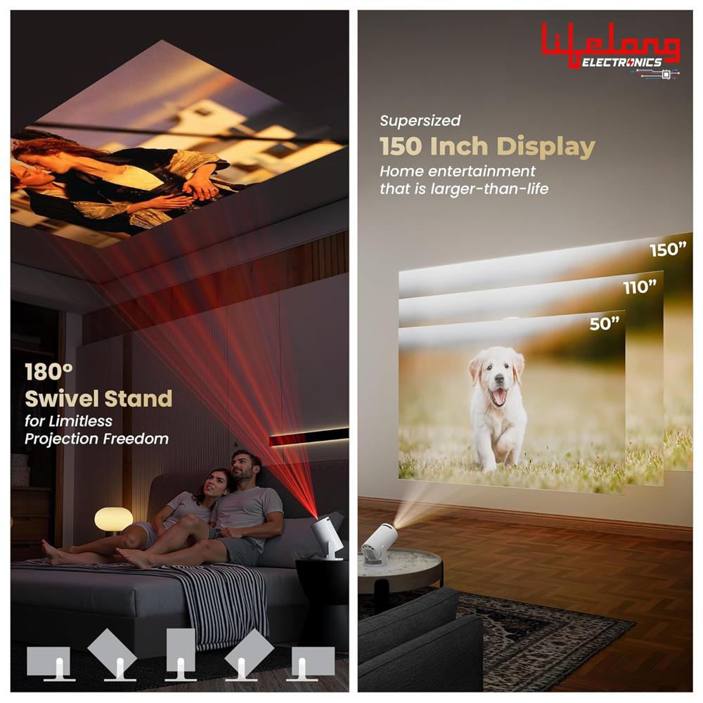 Lifelong Electronics Lightbeam Smart Projector | Android, 1080P& 4K Ultra Support, 3000 Lumens, 720p Native | for Room & Outdoors LLPJH20