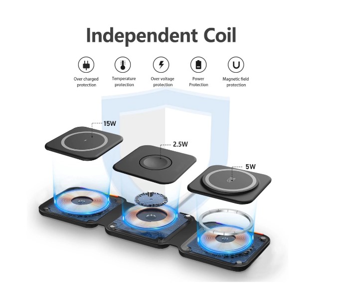 Lifelong  3-in-1 Foldable Magsafe Portable Travel Wireless 15W Fast Ch...more  LLWCL10