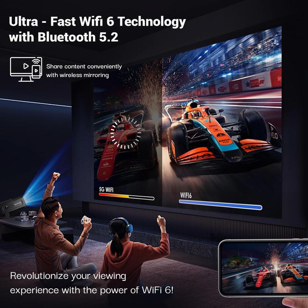 Lifelong Electronics Smart Projector with Adjustable Stand | Android, 1080P HD & 4K Ultra HD Support | 4500 Lumens, 720p Native | for Room & Outdoors 