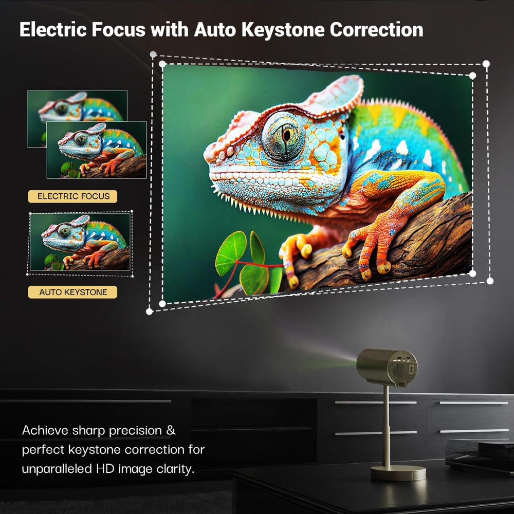 Lifelong Electronics Smart Projector with Adjustable Stand | Android, 1080P HD & 4K Ultra HD Support | 4500 Lumens, 720p Native | for Room & Outdoors 