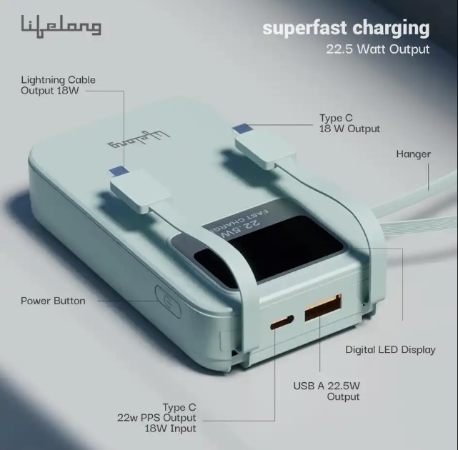 Lifelong AMPCHARGE 20000 mAh 22.5 W CompactPocketSize PowerBank 4 Input/Output Port (LLPBBWA20)