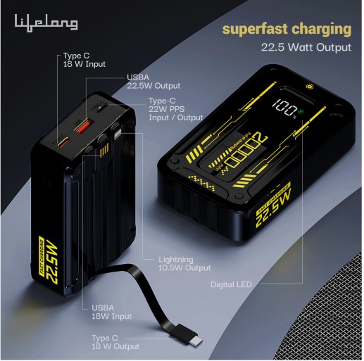 Lifelong 20000 mAh 22.5 W Compact Power Bank (Black, Lithium-ion, Fast Charging for Mobile, Speaker, Tablet) LLPBBWB20