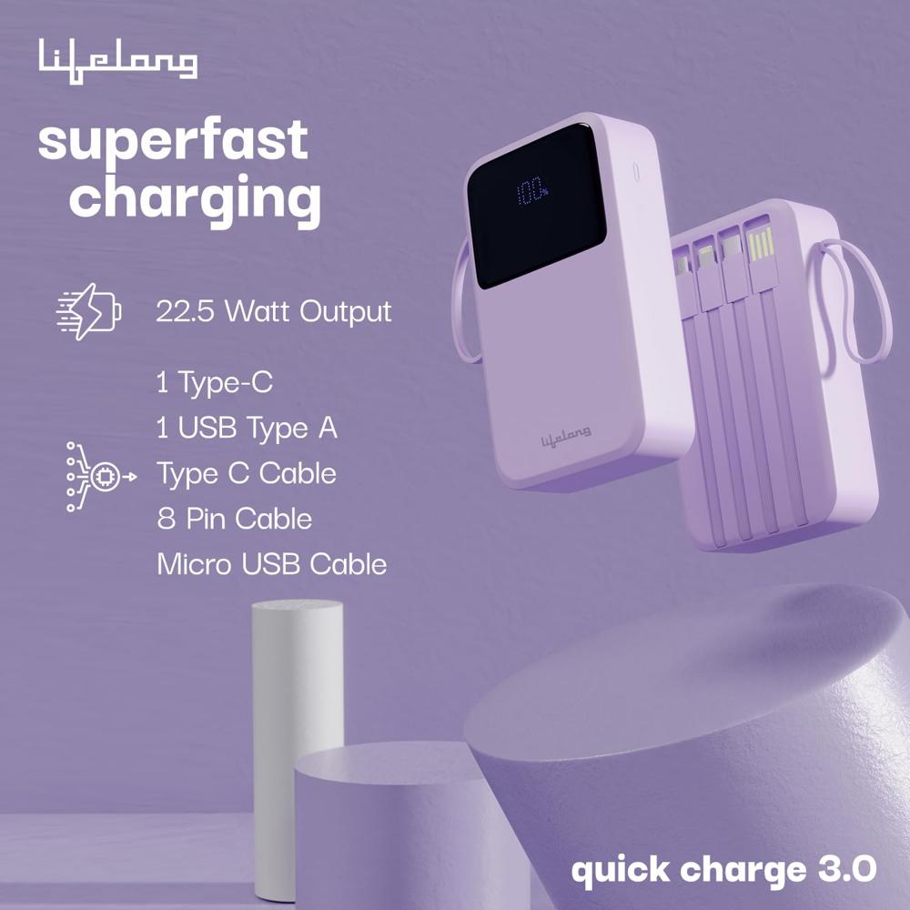 Lifelong Electronics 20000mAh 22.5W Fast Charging Power Bank | 3 Inputs (1 Built-in USB A Cable + LLPBVA20