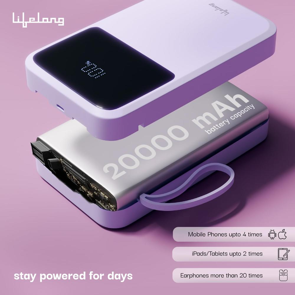 Lifelong Electronics 20000mAh 22.5W Fast Charging Power Bank | 3 Inputs (1 Built-in USB A Cable + LLPBVA20