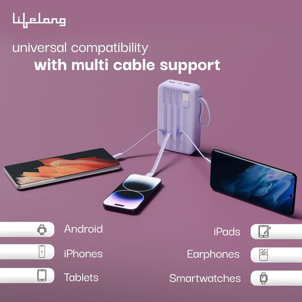 Lifelong Electronics 20000mAh 22.5W Fast Charging Power Bank | 3 Inputs (1 Built-in USB A Cable + LLPBVA20