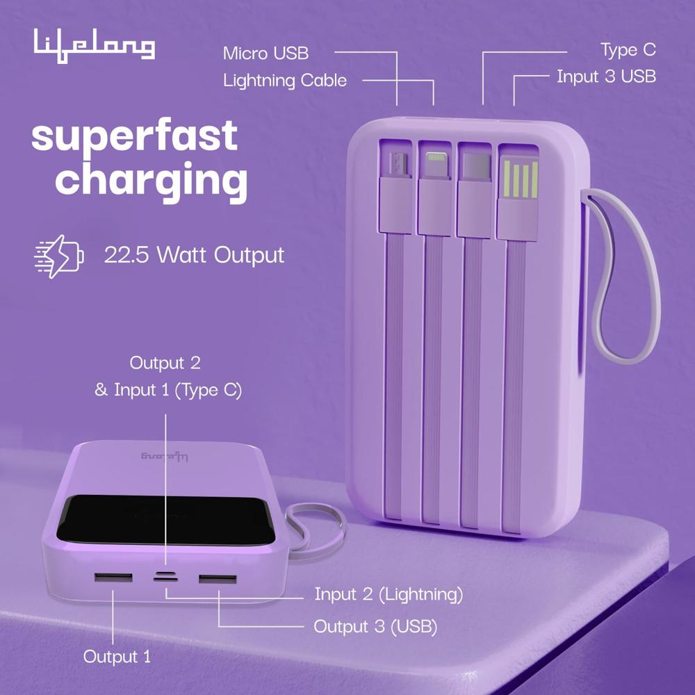 Lifelong Electronics 20000mAh 22.5W Fast Charging Power Bank | 3 Inputs (1 Built-in USB A Cable + LLPBVA20