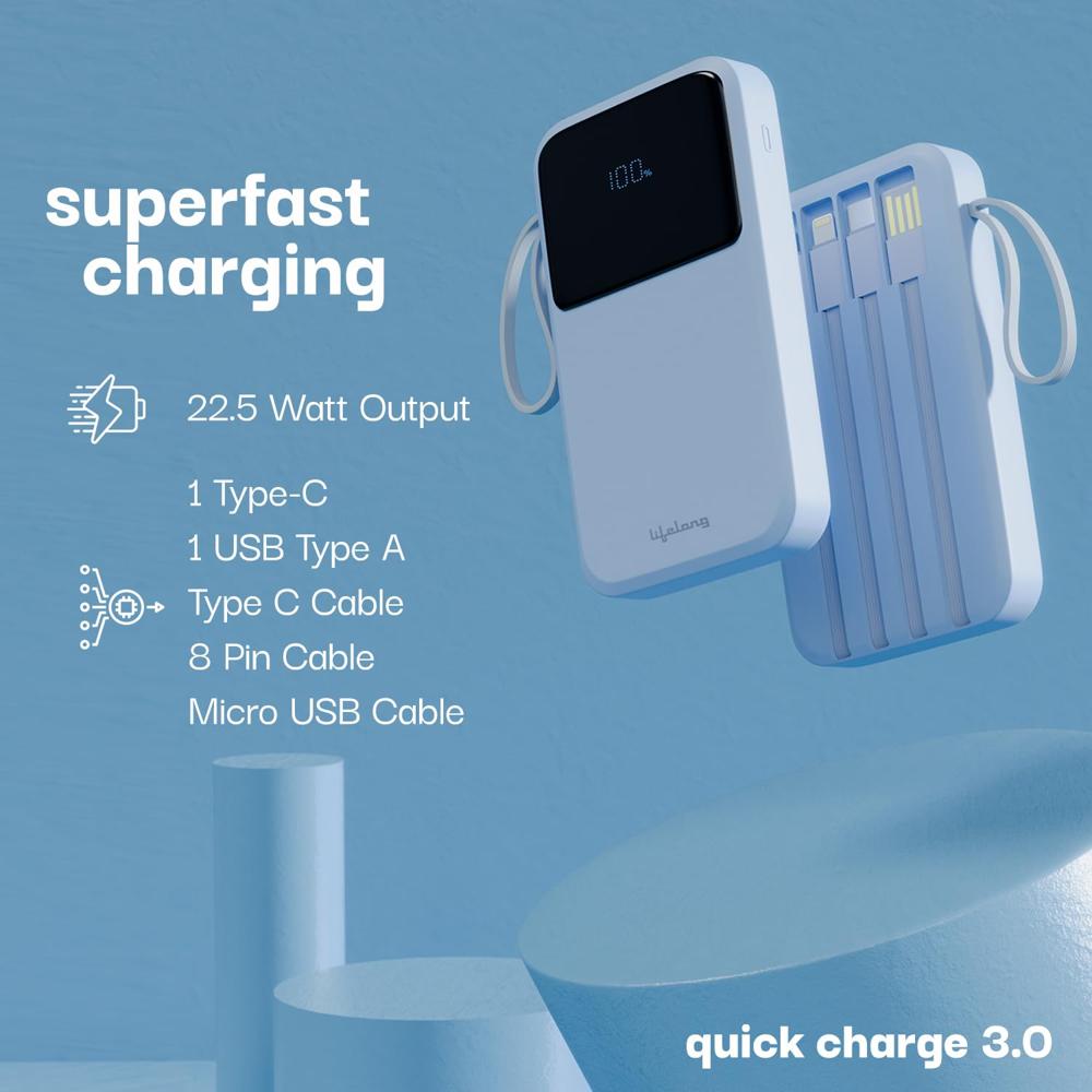 Lifelong Electronics 20000mAh 22.5W Fast Charging Power Bank | 3 Inputs (1 Built-in USB A Cable + 1 C + 1 Lightning Port) LLPBVA21
