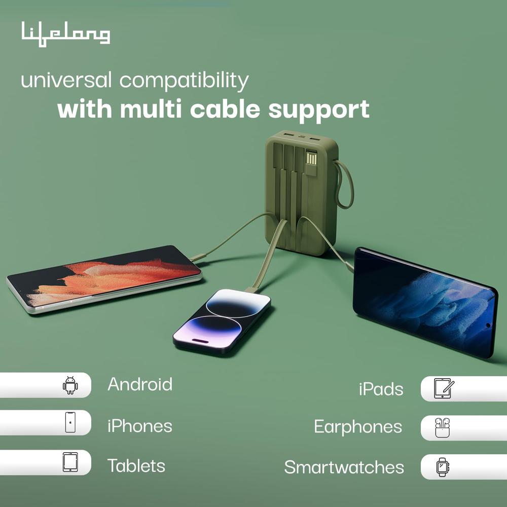 Lifelong Electronics 20000mAh 22.5W Fast Charging Power Bank | 3 Inputs (1 Built-in USB A Cable  LLPBVA22