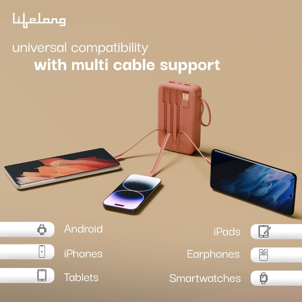 Lifelong Electronics 20000mAh 22.5W Fast Charging Power Bank | 3 Inputs (1 Built-in USB A Cable +  LLPBVA23
