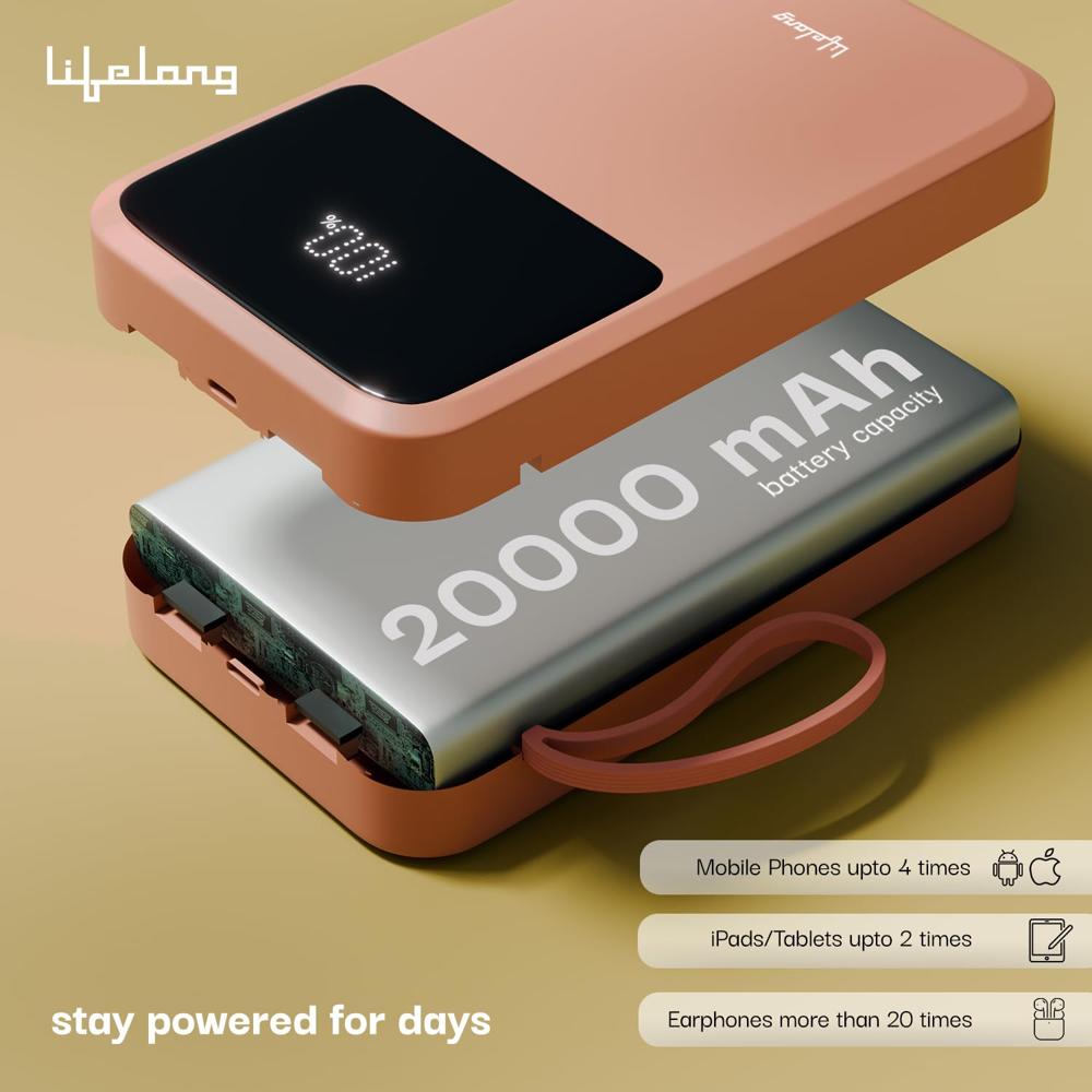 Lifelong Electronics 20000mAh 22.5W Fast Charging Power Bank | 3 Inputs (1 Built-in USB A Cable +  LLPBVA23