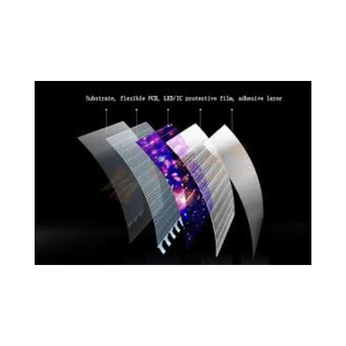 Adhesive Transparent Led Screen - Application: Stick On Glass