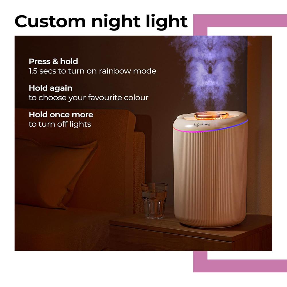 Lifelong 4.5L Ultrasonic Humidifier for Bedroom, Living Room & Office | Cool & Warm Mist, USB Type-C (LLRH45)