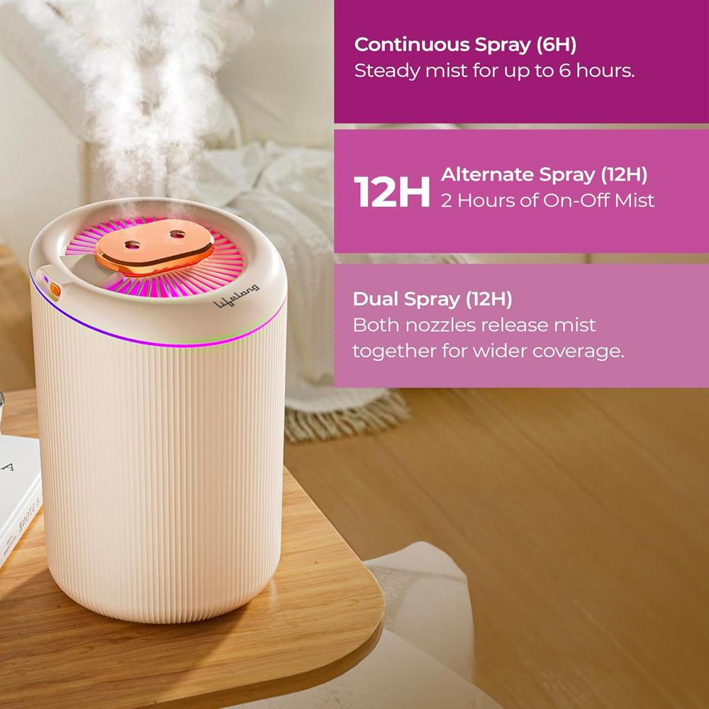 Lifelong 4.5L Ultrasonic Humidifier for Bedroom, Living Room & Office | Cool & Warm Mist, USB Type-C (LLRH45)