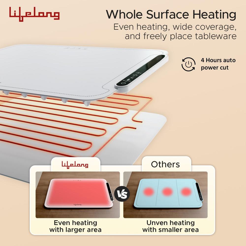 Lifelong Electric Food Warmer - 250 W | Roll Up Silicon Heating Mat | Adjustable Temperature Control with Touch  LLEFW09