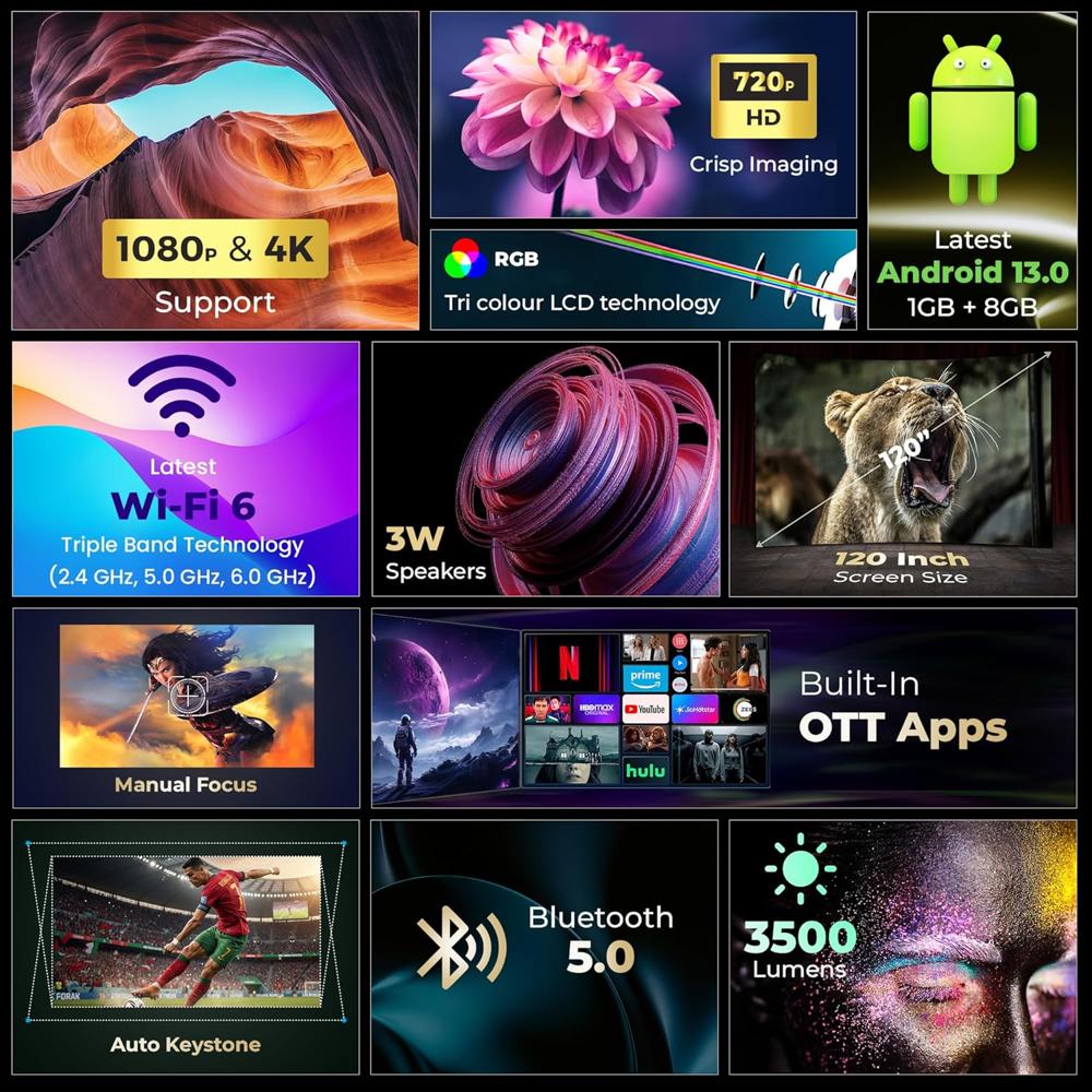 Lifelong Electronics Built-in Live TV Smart Projector | with 90+ Channels (No Subscription Required