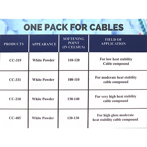PVC Stabilizer for Cable