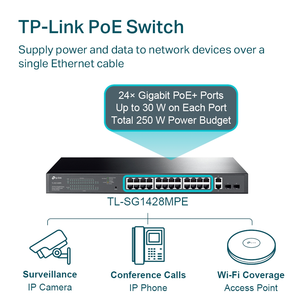 TP-Link TL-SG1428PE 28-Port Gigabit Easy Smart Switch With 24-Port PoE Plus