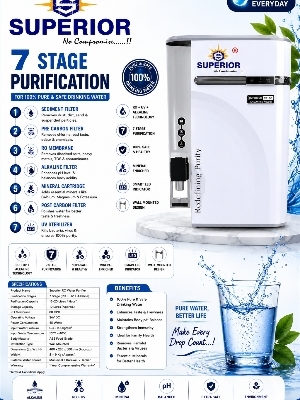 12 Ltr Purosis Water Purifier