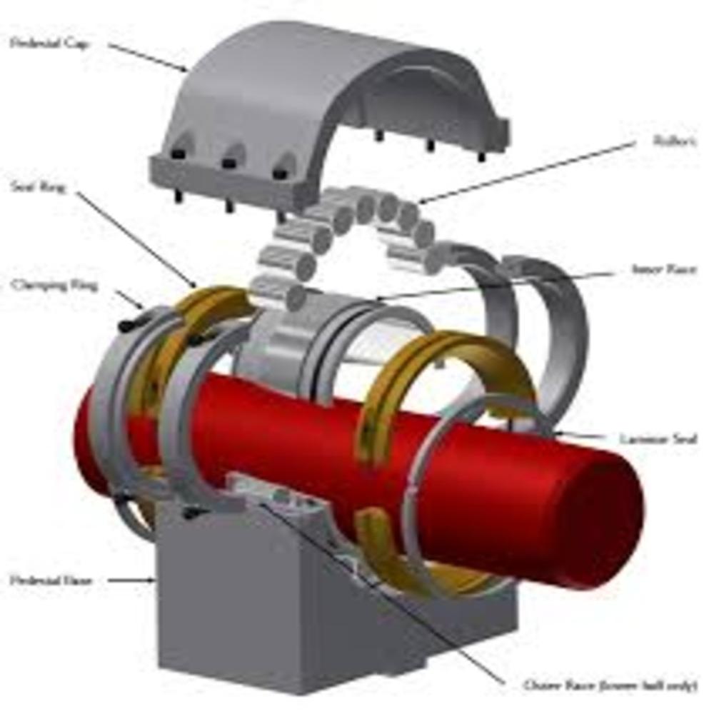Cooper split bearing in coimbatore
