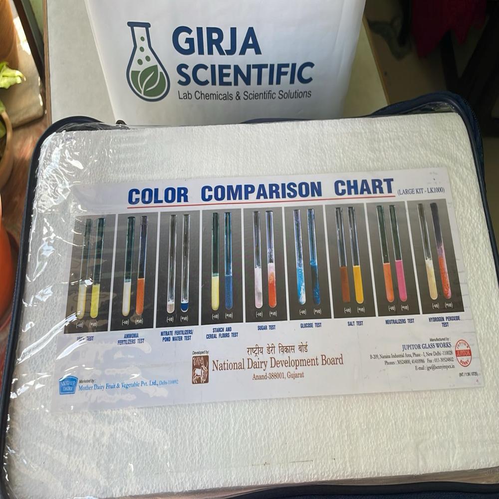 Kit For Detection Of Adulterants In Milk 
