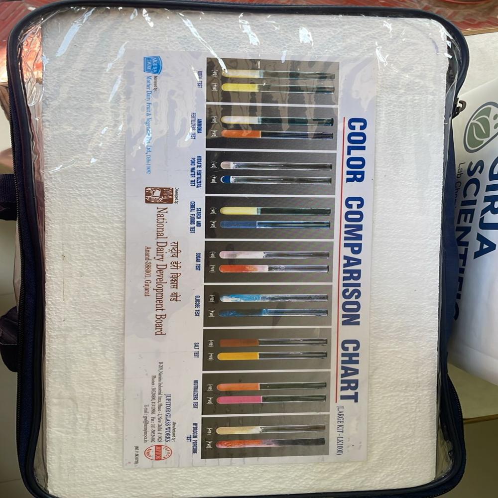 Kit For Detection Of Adulterants In Milk 