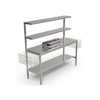 Control Packing Table