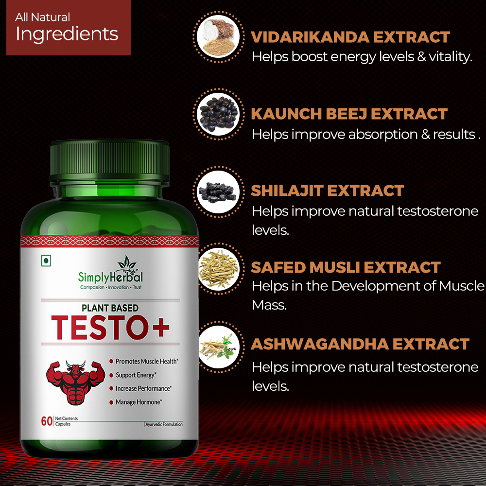 Testo+ capsule