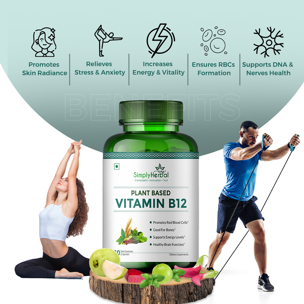 Plant based Vitamin b12
