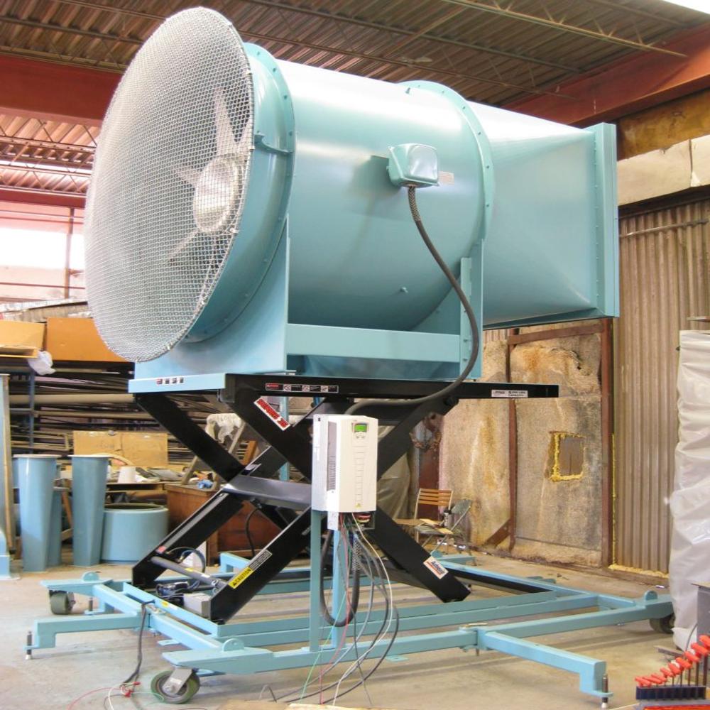Wind Generators
