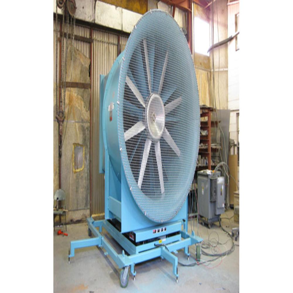 Wind Generators