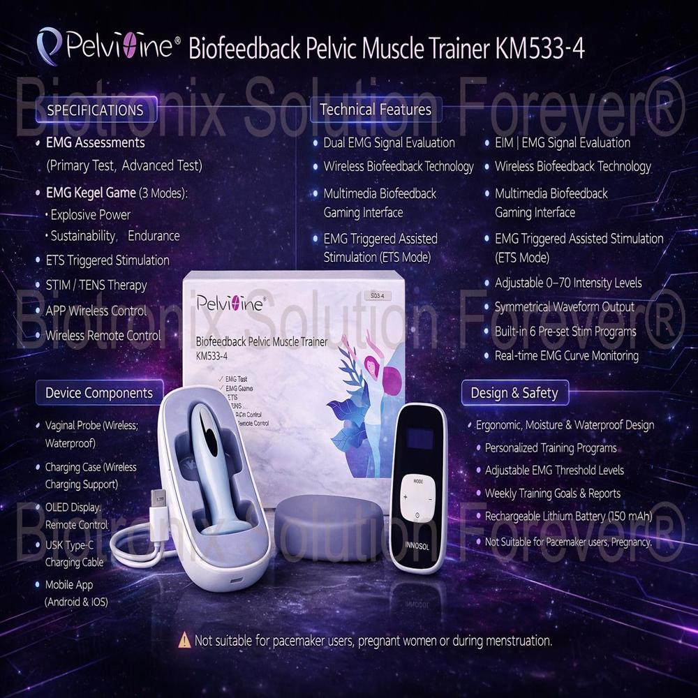 Pelvic Muscle Strength Trainer KM-533-4 with Easy App Control