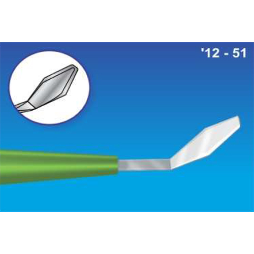 Enlarger Implant Blades