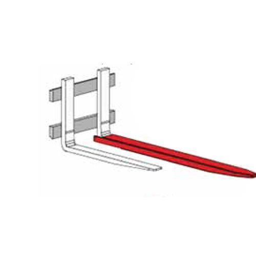 Fork Extensions