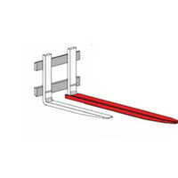 Fork Extensions