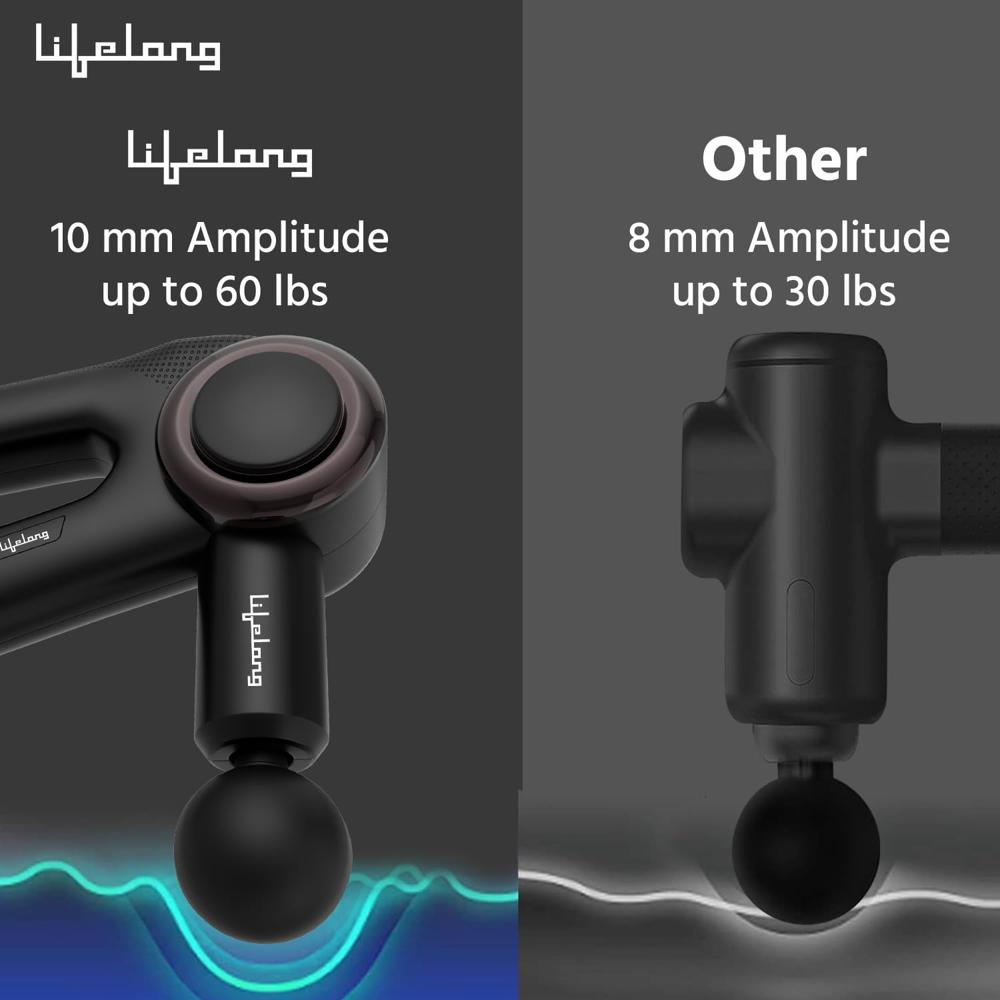 Lifelong LLGM81 Wireless Gun Massager With Hot & Cold Heads|Deep Tissue Massage Gun|Percussion Muscle Massager For