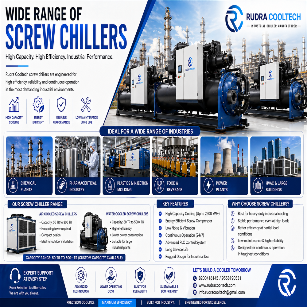50 TR Water Cooled Screw Chiller Manufacturer in India | Industrial Central Cooling System