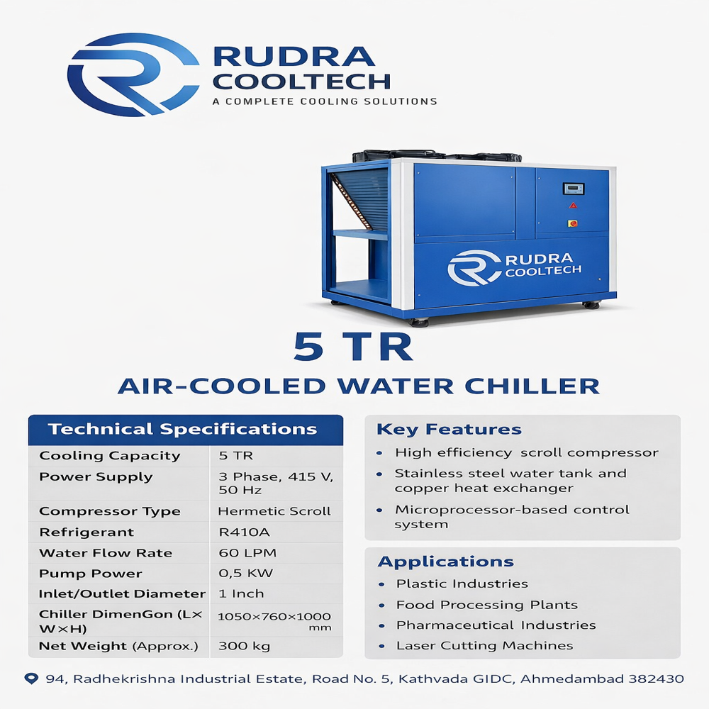 Air Cooled Low Temperature Chiller for Chemical & Pharma Industry