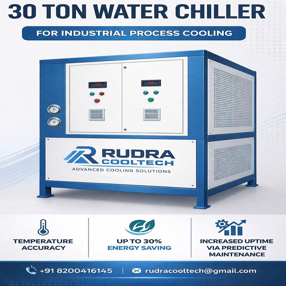 Air Cooled Process Chiller for Plastic Industry | Injection Molding Cooling System